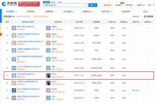 因为通过登记的住所无法联系 贝壳找房关联公司被列入经营异常