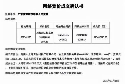 1.75亿购上海豪宅 他是渔民之子,靠卖血压计起家,今拥百亿身家