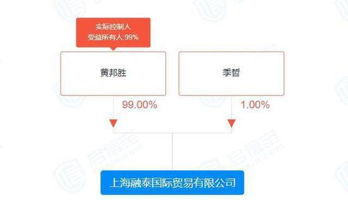 卷入一起合同纠纷案 南京港被告上法院